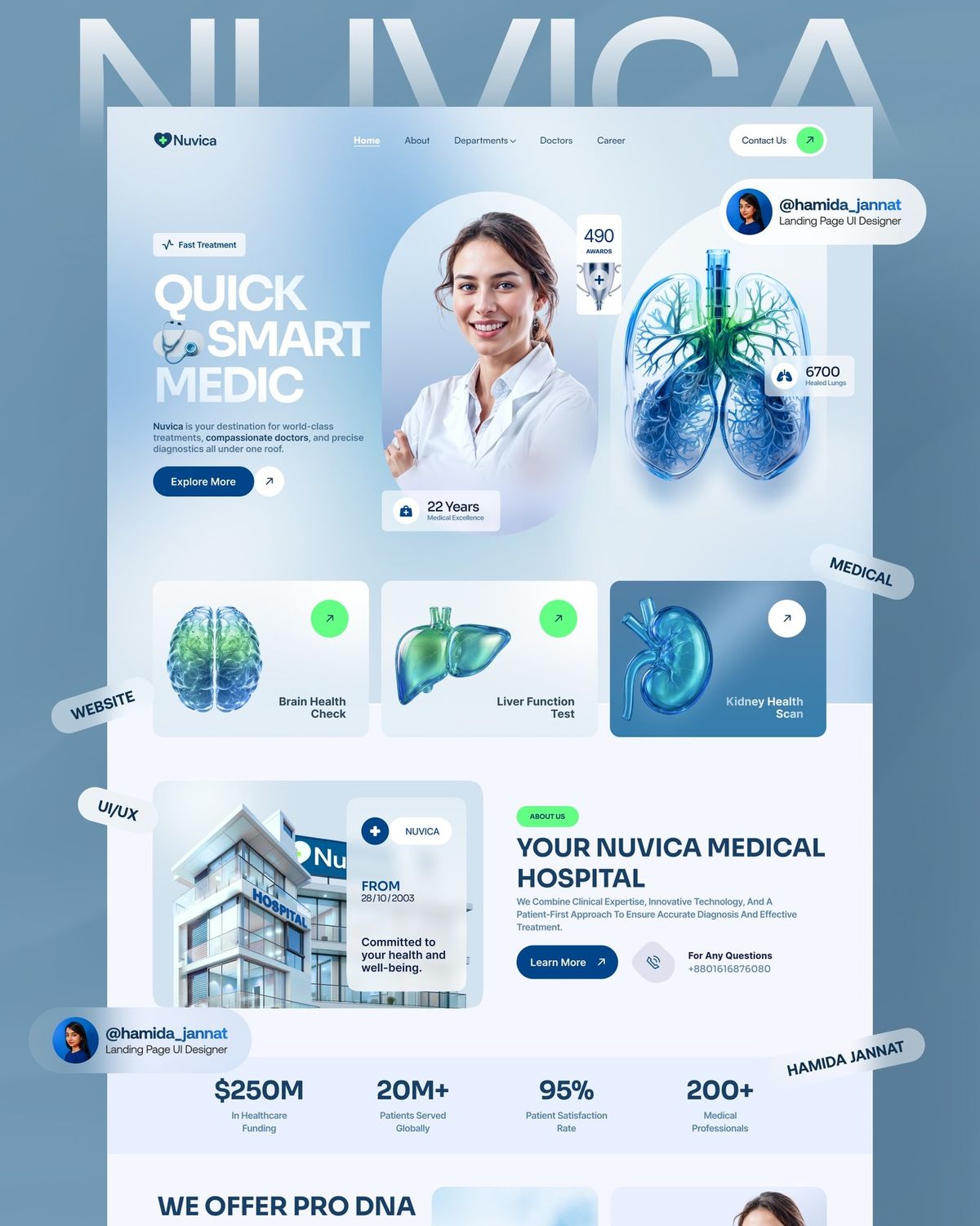 Nuvica Medical Hospital